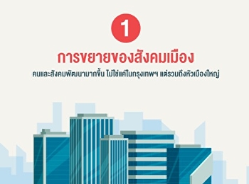 ความท้าทาย ของธุรกิจ FMCG
ในวันที่ผู้บริโภคไม่เหมือนเดิม